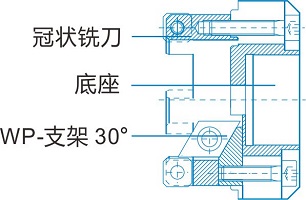 德國(guó)DWT坡口機(jī)MF2-25