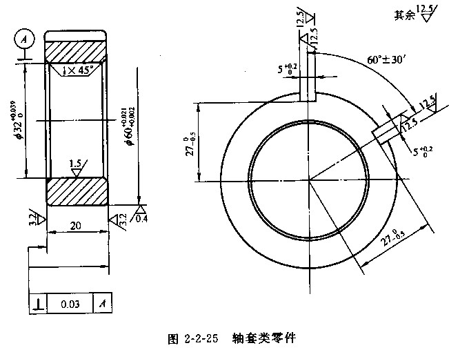 夾具設(shè)計(jì) 夾具設(shè)計(jì)