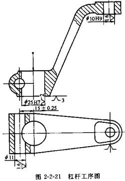 夾具設(shè)計(jì) 夾具設(shè)計(jì)