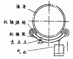 翻邊機工作原理圖 翻邊機工作原理