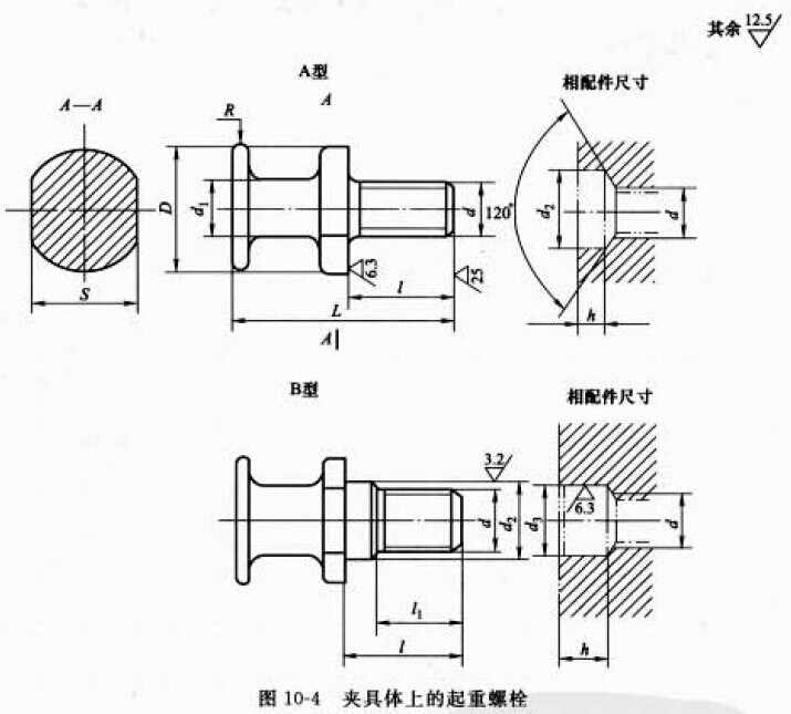 起重螺栓的結(jié)構(gòu)及其尺寸 起重螺栓