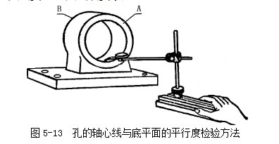 杠桿百分表