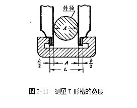 游標(biāo)卡尺測量T形槽的寬度 游標(biāo)卡尺