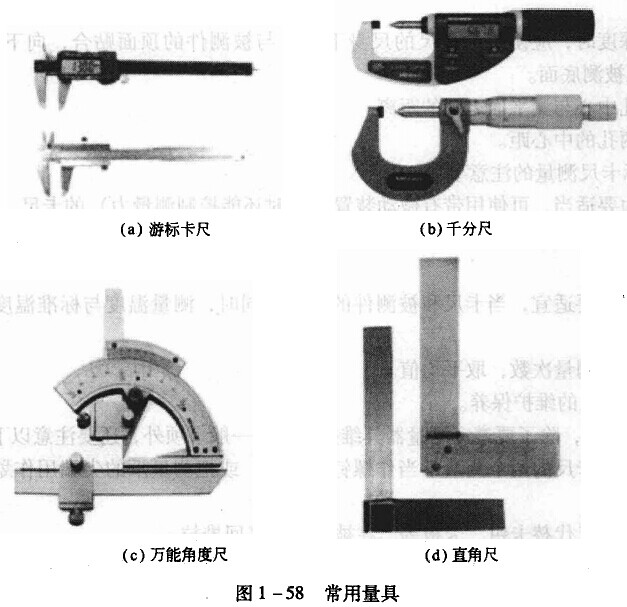 常用量具圖 量具