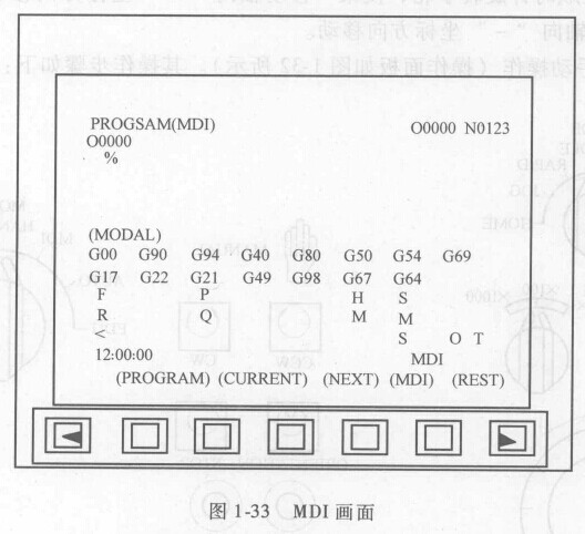 FANUC數(shù)控系統(tǒng)加工中心的操作 FANUC數(shù)控系統(tǒng)