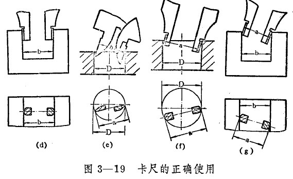 普通游標(biāo)卡尺的使用圖解 游標(biāo)卡尺的使用