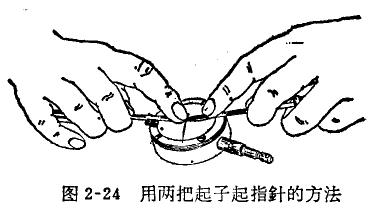 千分表指針位置的調(diào)整 千分表
