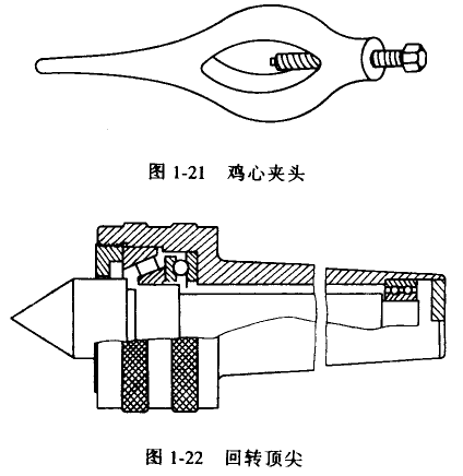 車床的主要附件及用途 車床附件