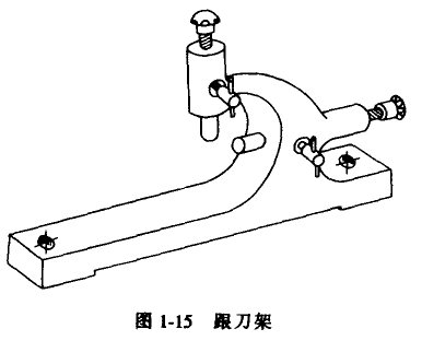 車床的主要附件及用途 車床附件