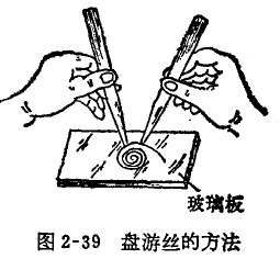 千分表游絲錯(cuò)亂和松動(dòng)的修理 千分表