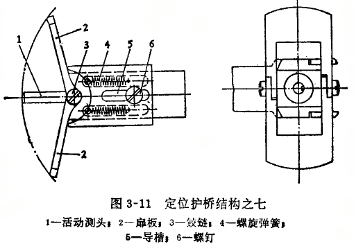 內(nèi)徑百分表定位護橋移動不靈活的修理 內(nèi)徑百分表