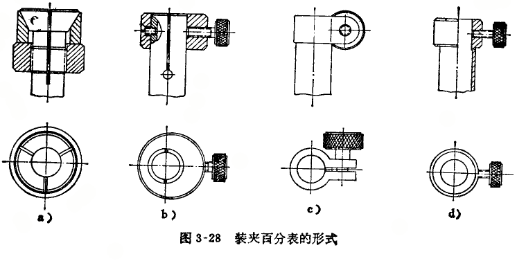 百分表裝夾不緊的修理 百分表