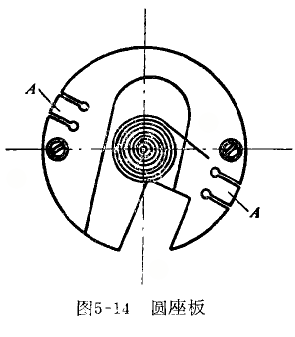 杠桿百分表表圈松動(dòng)和轉(zhuǎn)動(dòng)不靈活的修理 杠桿百分表