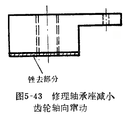 杠桿百分表跳針和測桿卡死的修理 杠桿百分表