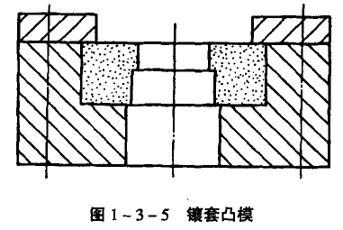 模具