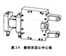 數(shù)控車床常用夾具及典型裝夾方式 夾具