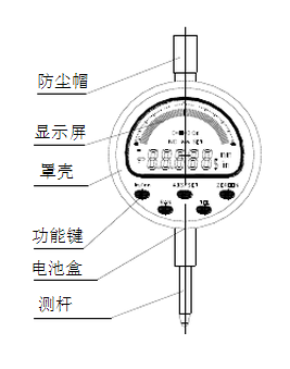 數(shù)顯百分表外觀結(jié)構(gòu)圖 數(shù)顯百分表