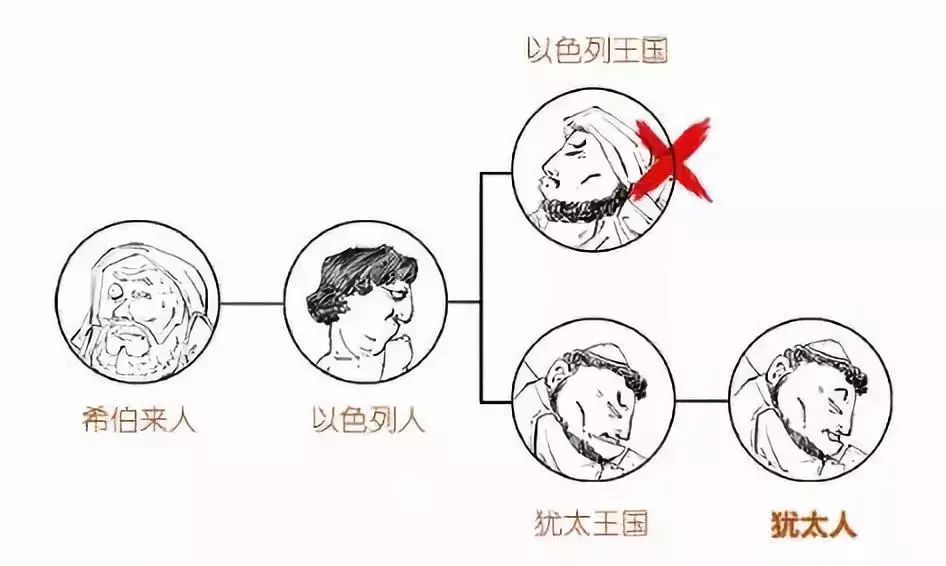 伊斯卡ISCAR是如何在刀具領(lǐng)域逆襲的？
