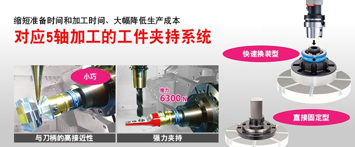 日本MST有哪些產(chǎn)品?看完后一目了然！