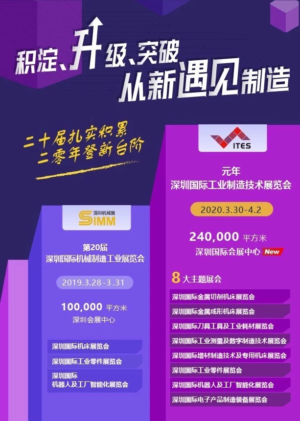 積淀、升級、突破，SIMM與您“從新”遇見制造