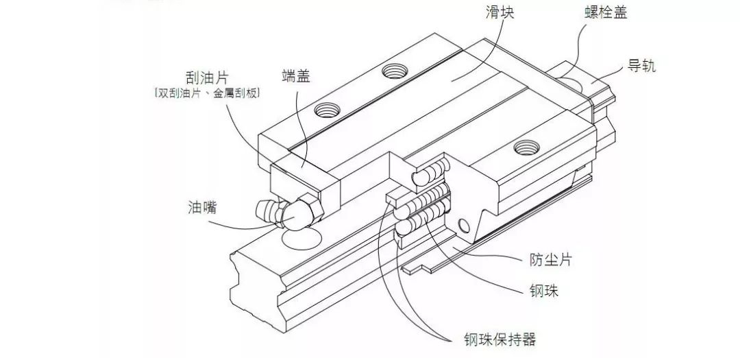 加工中心貴在哪？世界立式加工中心7大檔次排名