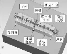 如何提高三坐標(biāo)測量儀效率？
