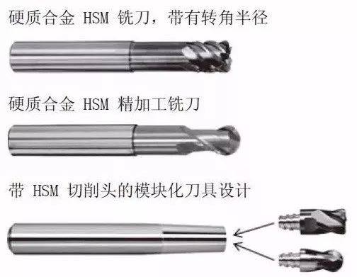 高速銑與傳統(tǒng)銑削、電火花加工有什么區(qū)別，該如何選擇？