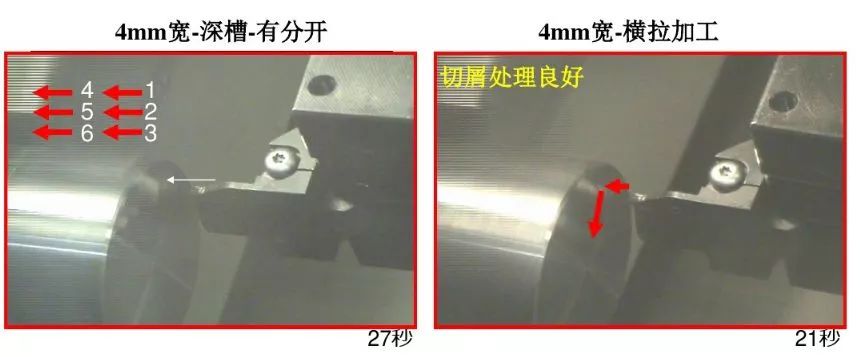 如何解決切槽加工的切屑纏繞、切不斷等問題