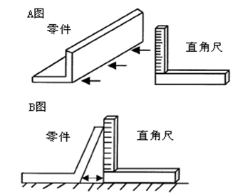 測量工具有哪些，如何選擇合適的量具？