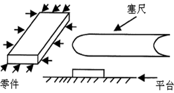測量工具有哪些，如何選擇合適的量具？