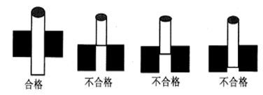 測量工具有哪些，如何選擇合適的量具？