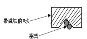測量工具有哪些，如何選擇合適的量具？