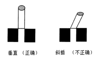 測量工具有哪些，如何選擇合適的量具？