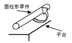 測量工具有哪些，如何選擇合適的量具？