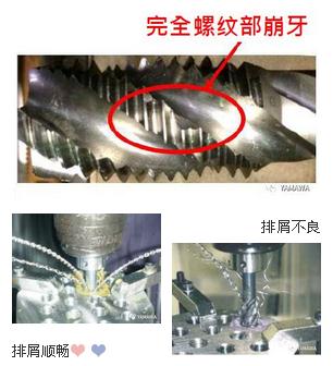 什么是螺旋絲攻？什么被削材適合螺旋絲攻加工？