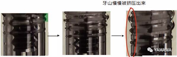 無(wú)削絲攻攻牙的特性與過(guò)程