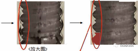 無(wú)削絲攻攻牙的特性與過(guò)程