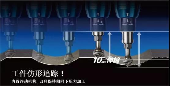 如何實(shí)現(xiàn)可浮動(dòng)伸縮去毛刺？