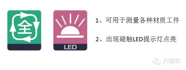 φ1以下刃具如何對(duì)刀？