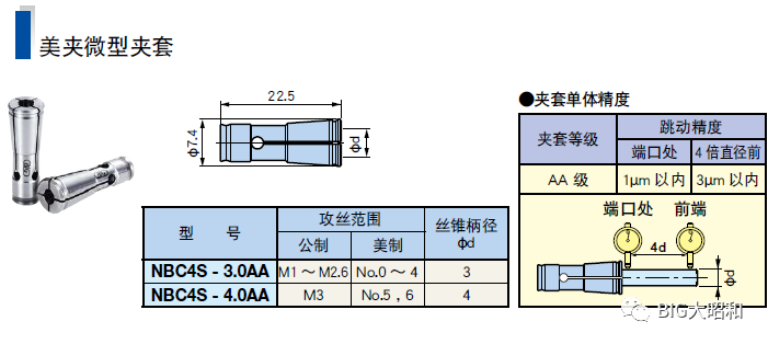 小徑加工用什么刀柄？