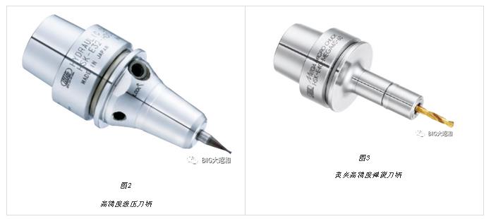 小徑加工用什么刀柄？