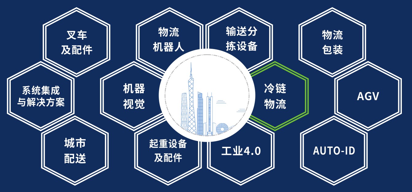 2020中國(廣州)國際物流裝備與技術(shù)展覽會