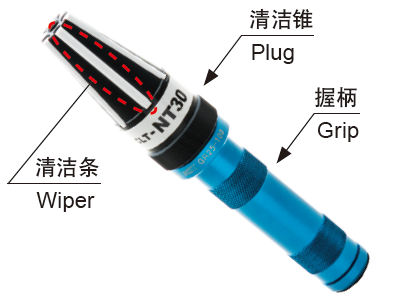 機(jī)床主軸粘塵臟了影響加工精度，該怎么辦？