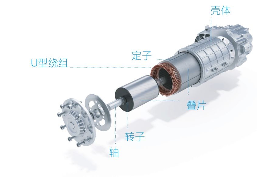 蔡司三坐標(biāo)測(cè)量機(jī)、光學(xué)顯微鏡、電子顯微鏡、X射線顯微鏡及工業(yè)CT新能源汽車(chē)解決方案