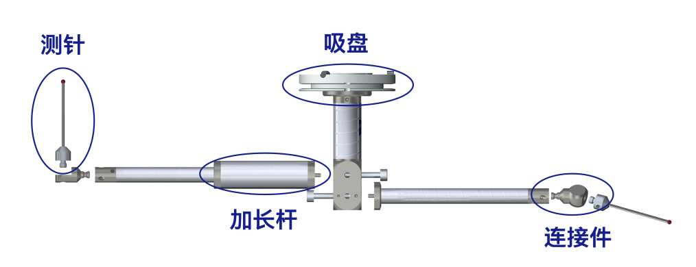 蔡司測(cè)針是這么工作的？測(cè)針的工作原理