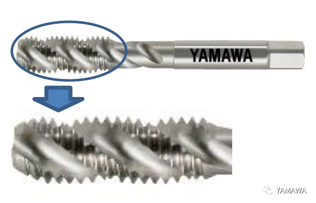 YAMAWA產(chǎn)品HT、SP、PO的差異